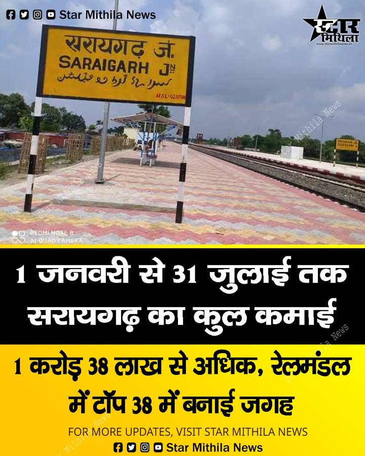 सरायगढ़ जंक्शन की बड़ी उपलब्धि: 1 जनवरी से 31 जुलाई तक कमाई 1 करोड़ 38 लाख के पार, रेलमंडल के टॉप 38 में बनाई जगह
