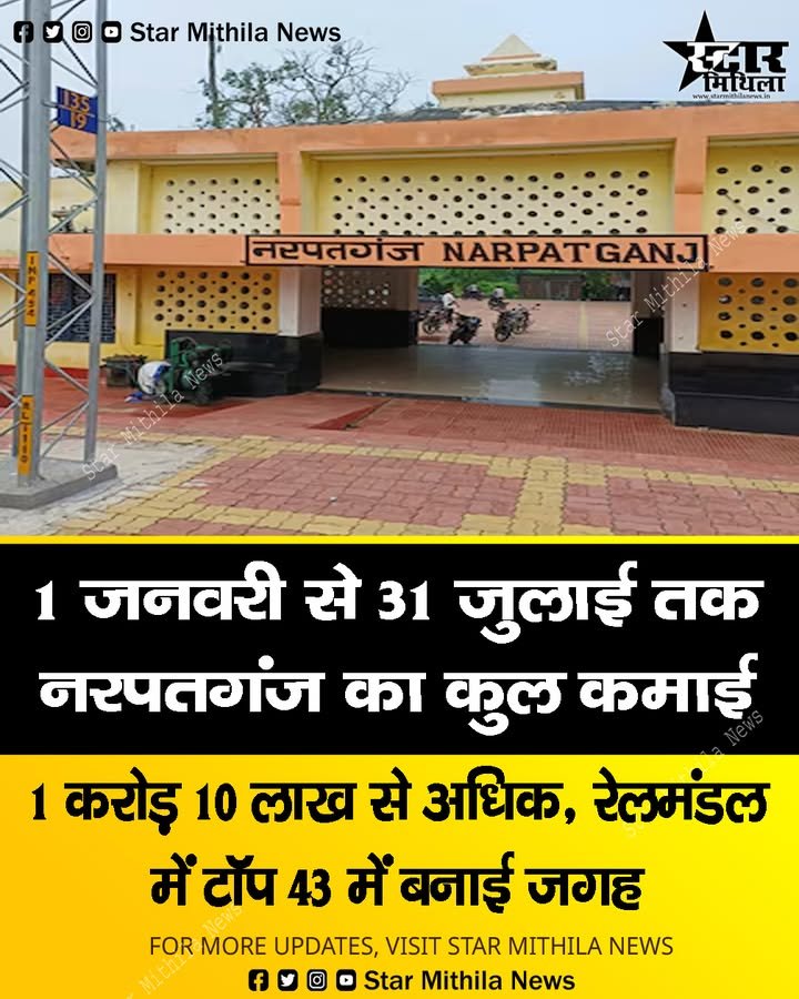 नरपतगंज रेलवे स्टेशन की शानदार उपलब्धि: 1 जनवरी से 31 जुलाई तक कमाई 1 करोड़ 10 लाख के पार, रेलमंडल के टॉप 43 में बनाई जगह