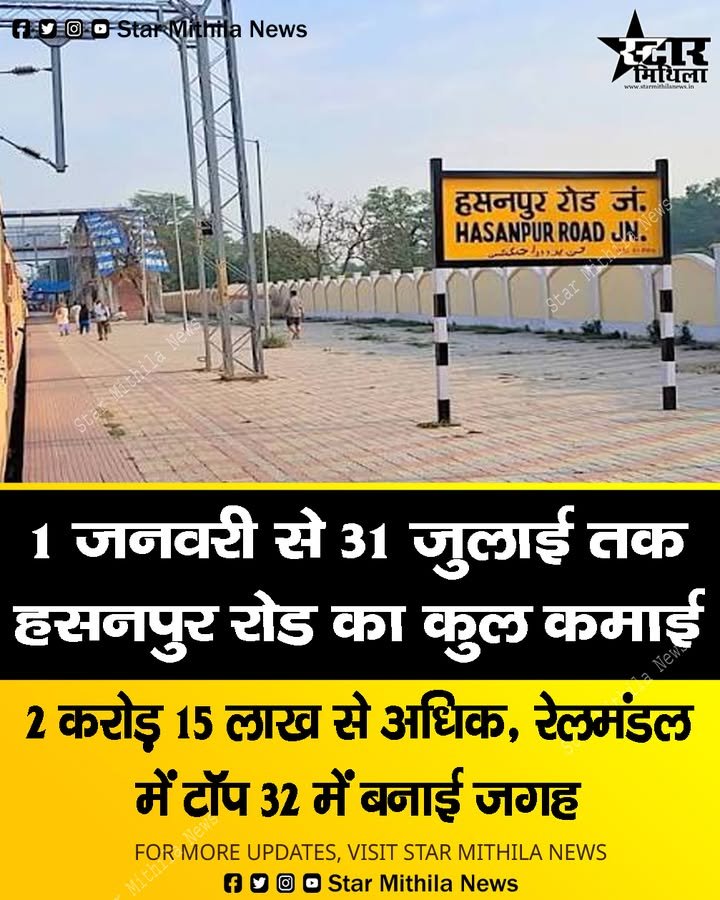 हसनपुर रोड जंक्शन की बेहतरीन उपलब्धि: 1 जनवरी से 31 जुलाई तक कमाई 2 करोड़ 15 लाख के पार, रेलमंडल के टॉप 32 में बनाई जगह