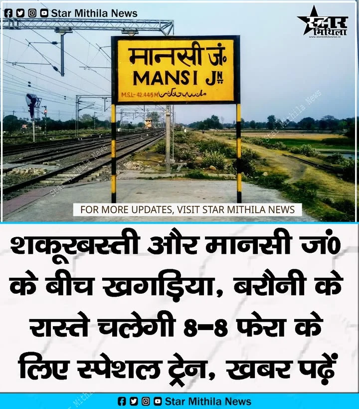 शकूरबस्ती – मानसी जंक्शन – शकूरबस्ती स्पेशल ट्रेन (नई गाड़ी)