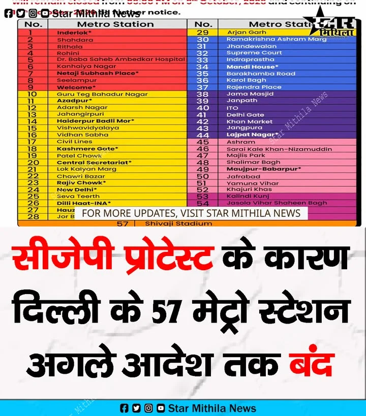सुरक्षा कारणों से, नीचे दिए गए मेट्रो स्टेशनों पर आने-जाने (एंट्री और एग्जिट) की सुविधा 9 अक्टूबर, 2026 को रात 9:00 बजे से बंद रहेगी और अगले आदेश तक 10 अक्टूबर, 2026 को भी बंद रहेग