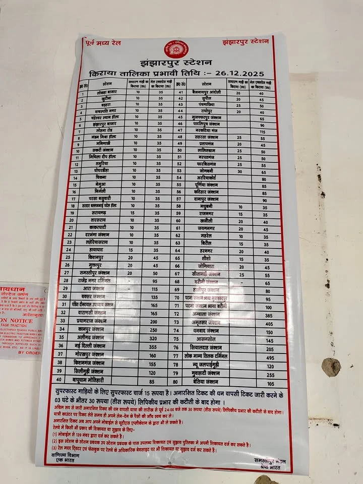 झंझारपुर जंक्शन किराया तालिका