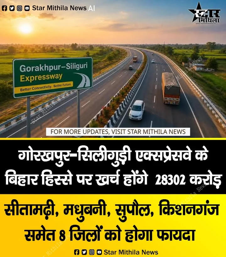 गोरखपुर-सिलीगुड़ी एक्सप्रेसवे के बिहार हिस्से पर खर्च होंगे ₹28302 करोड़ सीतामढ़ी, मधुबनी, सुपौल, किशनगंज समेत 8 जिलों को होगा फायदा