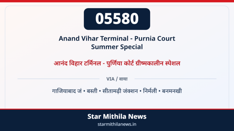05580 Anand Vihar Terminal - Purnia Court Summer Special आनंद विहार टर्मिनल - पुर्णिया कोर्ट ग्रीष्मकालीन स्पेशल — गाजियाबाद जं, बस्ती, सीतामढ़ी जंक्शन, निर्मली, बनमनखी