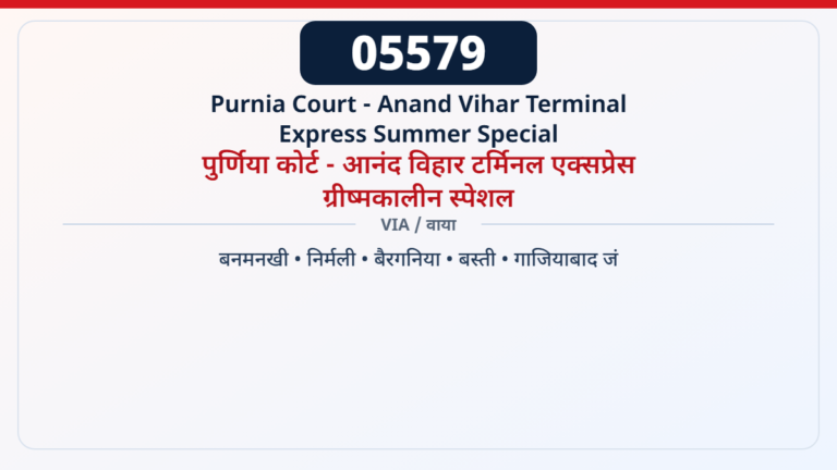 05579 Purnia Court - Anand Vihar Terminal Express Summer Special पुर्णिया कोर्ट - आनंद विहार टर्मिनल एक्सप्रेस ग्रीष्मकालीन स्पेशल — बनमनखी, निर्मली, बैरगनिया, बस्ती, गाजियाबाद जं