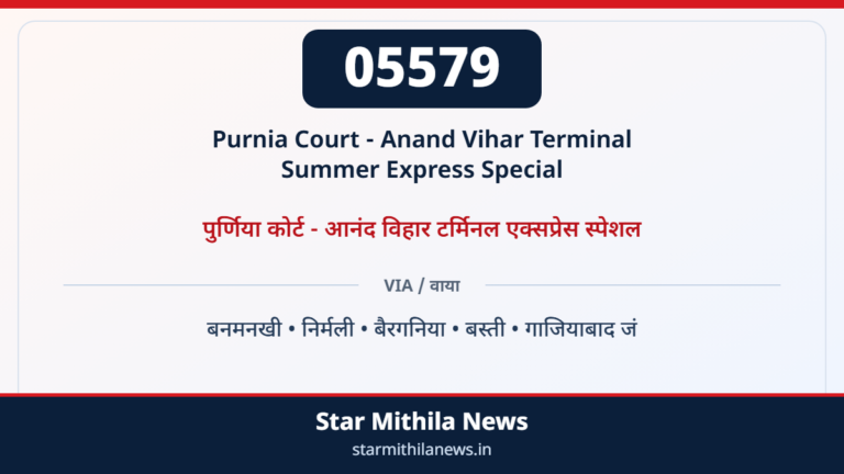 05579 Purnia Court - Anand Vihar Terminal Summer Express Special पुर्णिया कोर्ट - आनंद विहार टर्मिनल एक्सप्रेस स्पेशल — बनमनखी, निर्मली, बैरगनिया, बस्ती, गाजियाबाद जं