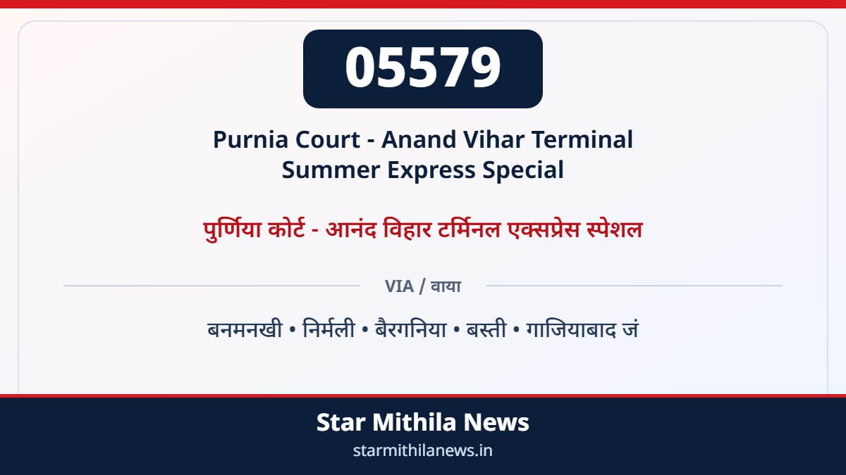 05579 Purnia Court - Anand Vihar Terminal Summer Express Special पुर्णिया कोर्ट - आनंद विहार टर्मिनल एक्सप्रेस स्पेशल — बनमनखी, निर्मली, बैरगनिया, बस्ती, गाजियाबाद जं
