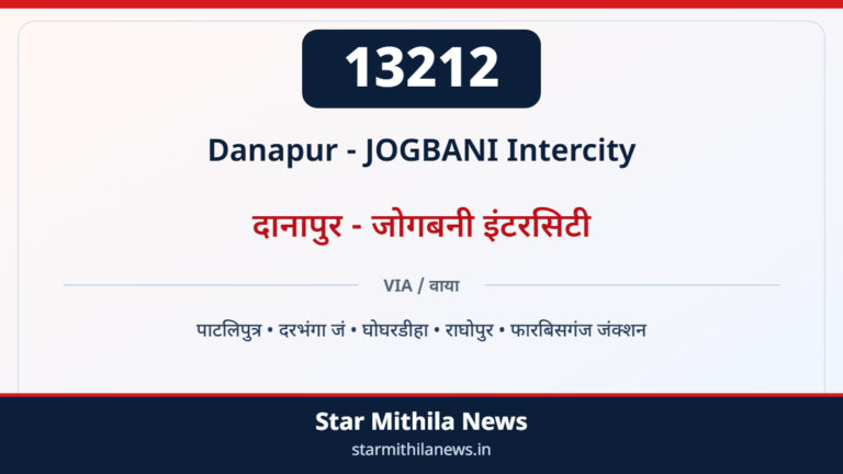 13212 Danapur - JOGBANI Intercity दानापुर - जोगबनी इंटरसिटी — पाटलिपुत्र, दरभंगा जं, घोघरडीहा, राघोपुर, फारबिसगंज जंक्शन