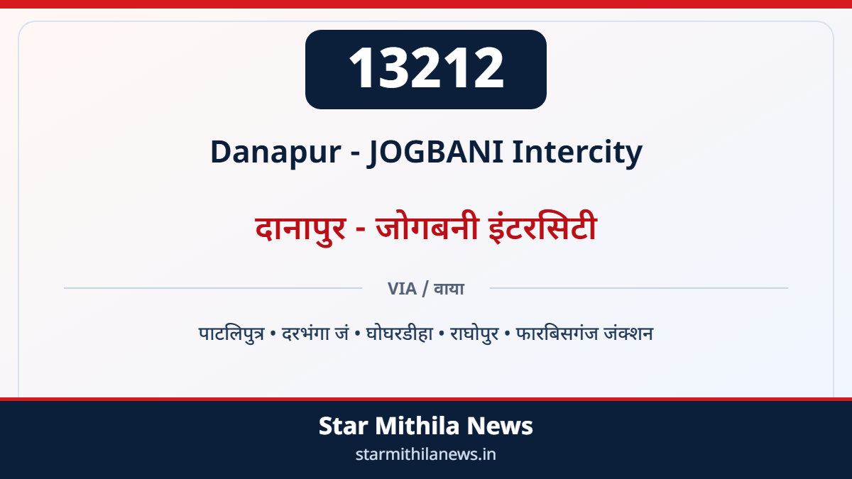 13212 Danapur - JOGBANI Intercity दानापुर - जोगबनी इंटरसिटी — पाटलिपुत्र, दरभंगा जं, घोघरडीहा, राघोपुर, फारबिसगंज जंक्शन