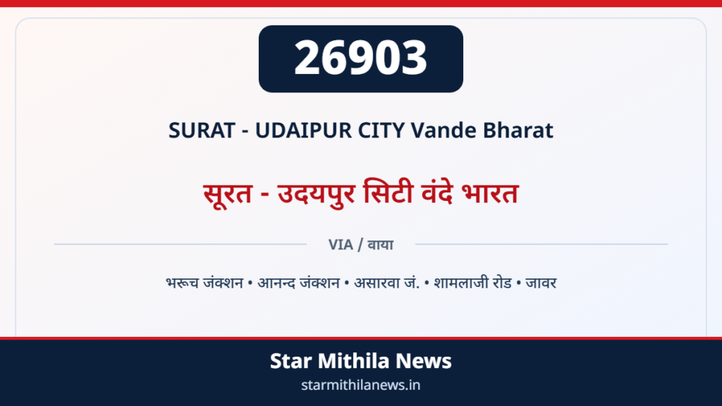 26903 सूरत – उदयपुर सिटी वंदे भारत — 2