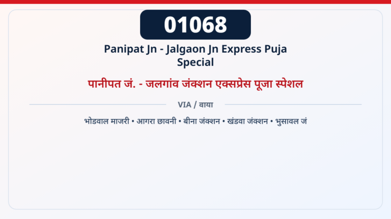 01068 Panipat Jn - Jalgaon Jn Express Puja Special पानीपत जं. - जलगांव जंक्शन एक्सप्रेस पूजा स्पेशल — भोडवाल माजरी, आगरा छावनी, बीना जंक्शन, खंडवा जंक्शन, भुसावल जं