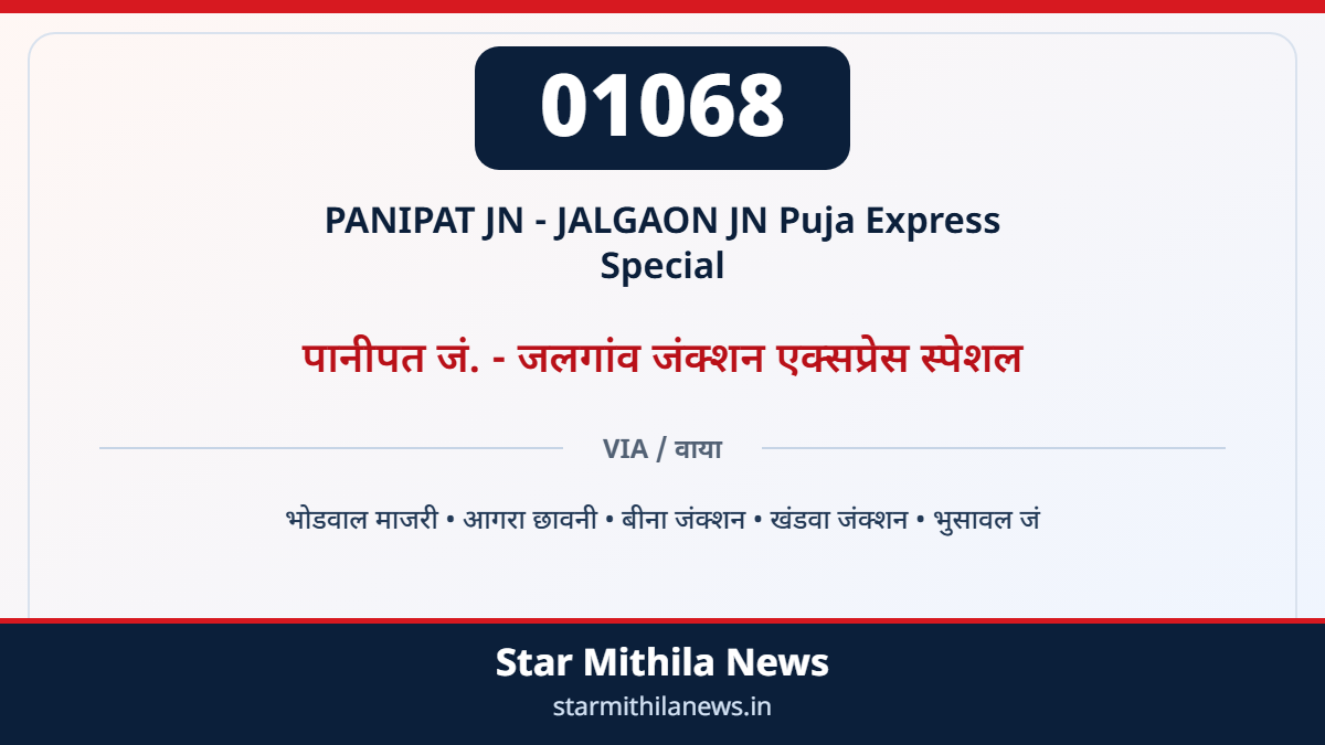 01068 PANIPAT JN - JALGAON JN Puja Express Special पानीपत जं. - जलगांव जंक्शन एक्सप्रेस स्पेशल — भोडवाल माजरी, आगरा छावनी, बीना जंक्शन, खंडवा जंक्शन, भुसावल जं