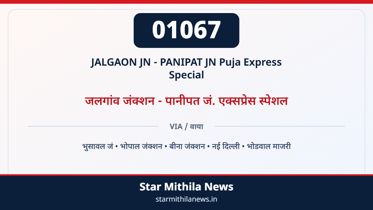 01067 JALGAON JN - PANIPAT JN Puja Express Special जलगांव जंक्शन - पानीपत जं. एक्सप्रेस स्पेशल — भुसावल जं, भोपाल जंक्शन, बीना जंक्शन, नई दिल्ली, भोडवाल माजरी